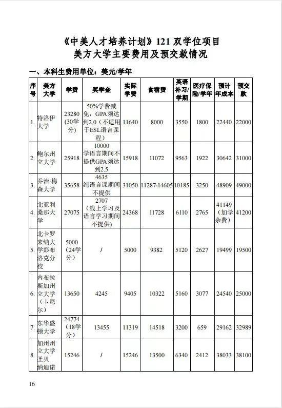世俱杯,世俱杯赛程