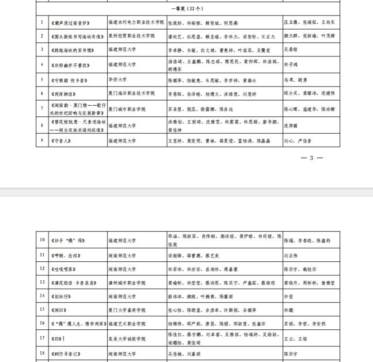 古天乐代言太阳集团城