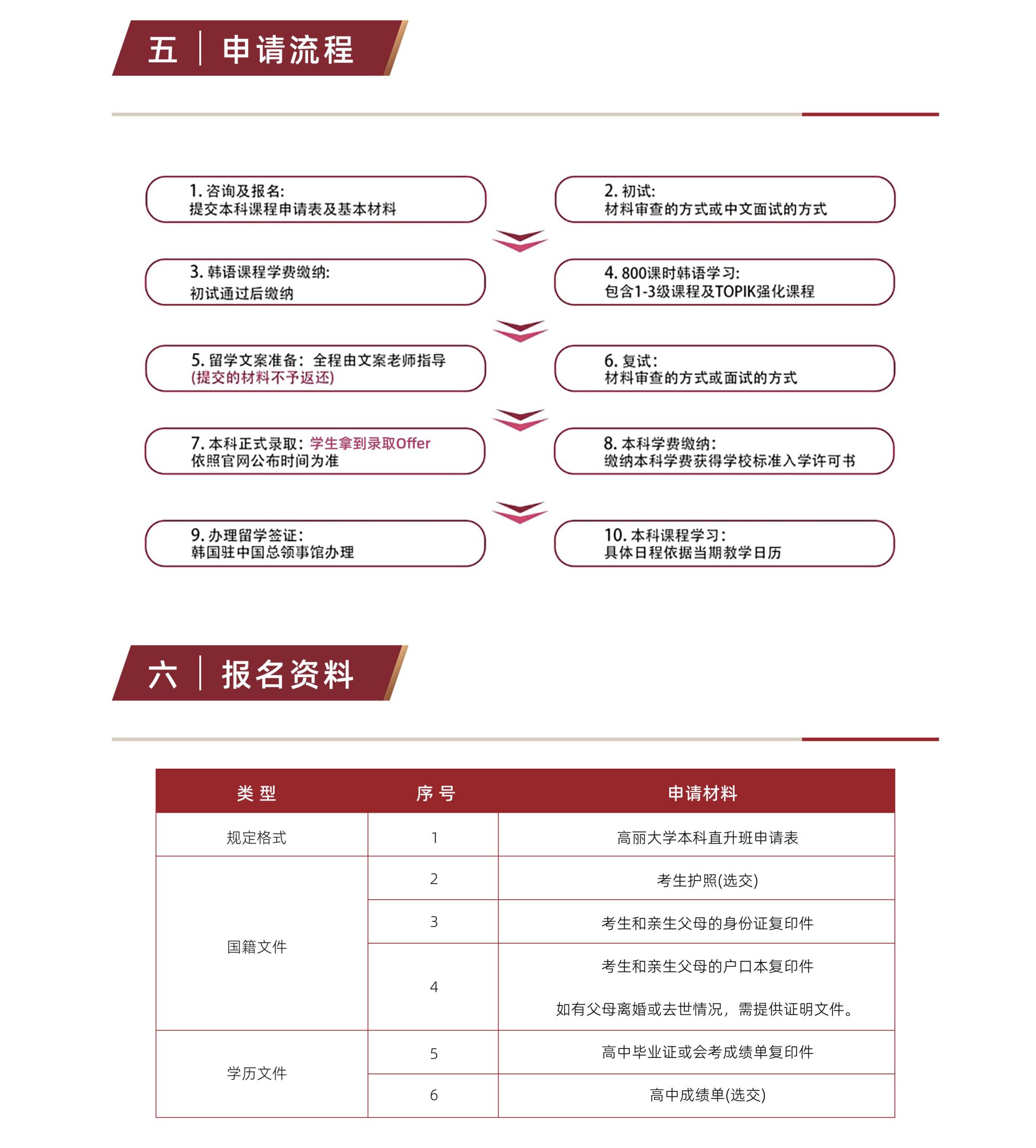 世俱杯,世俱杯赛程