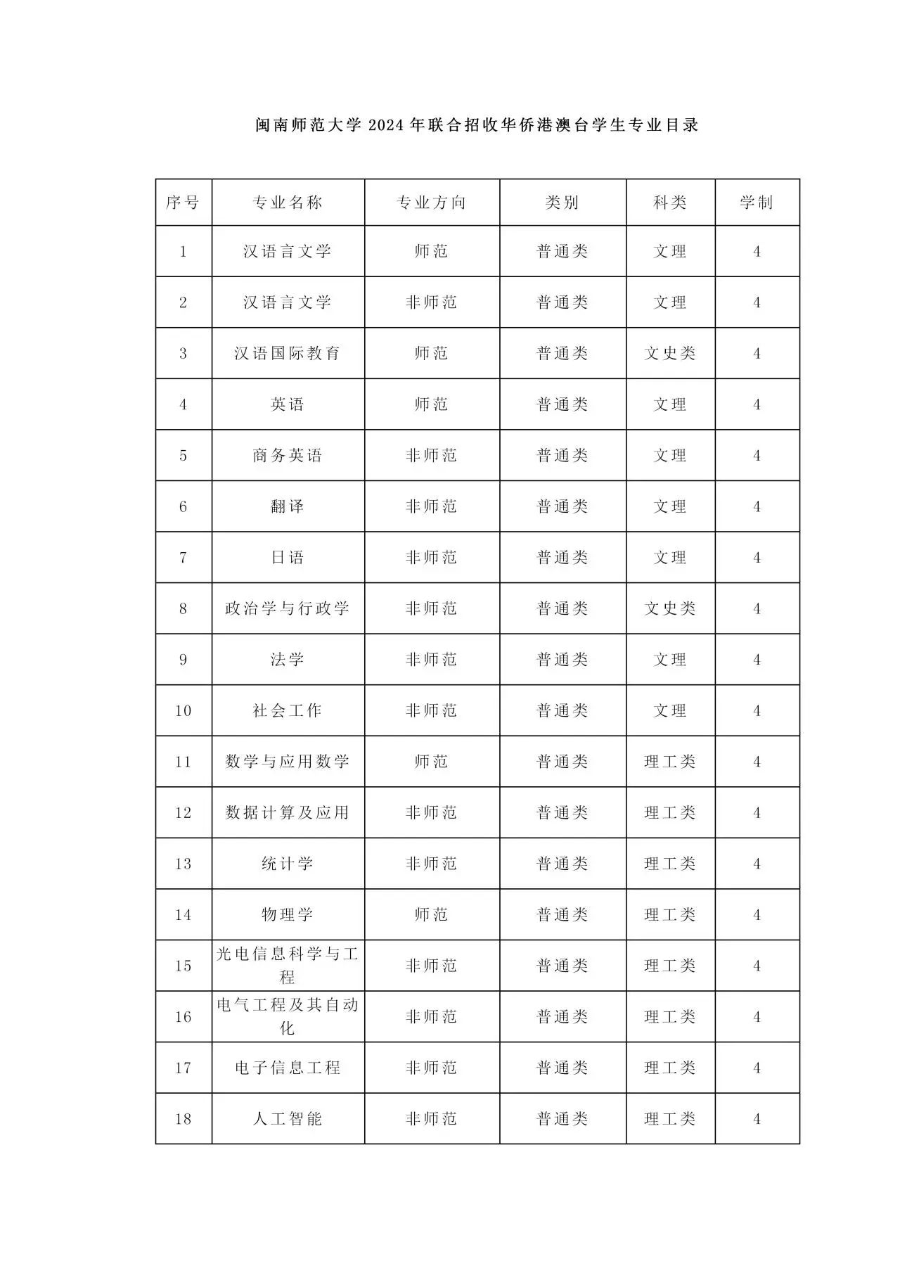 世俱杯,世俱杯赛程