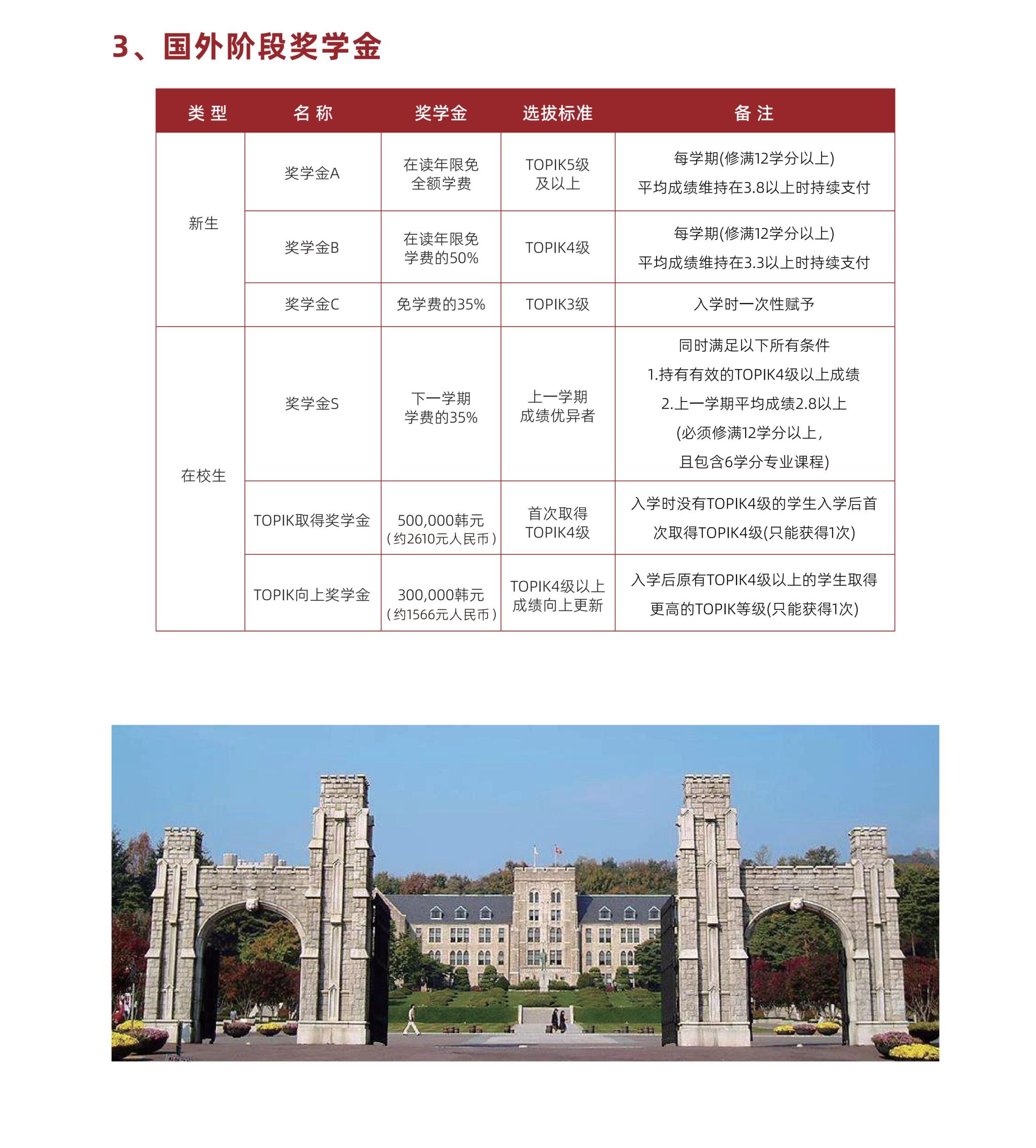 世俱杯,世俱杯赛程