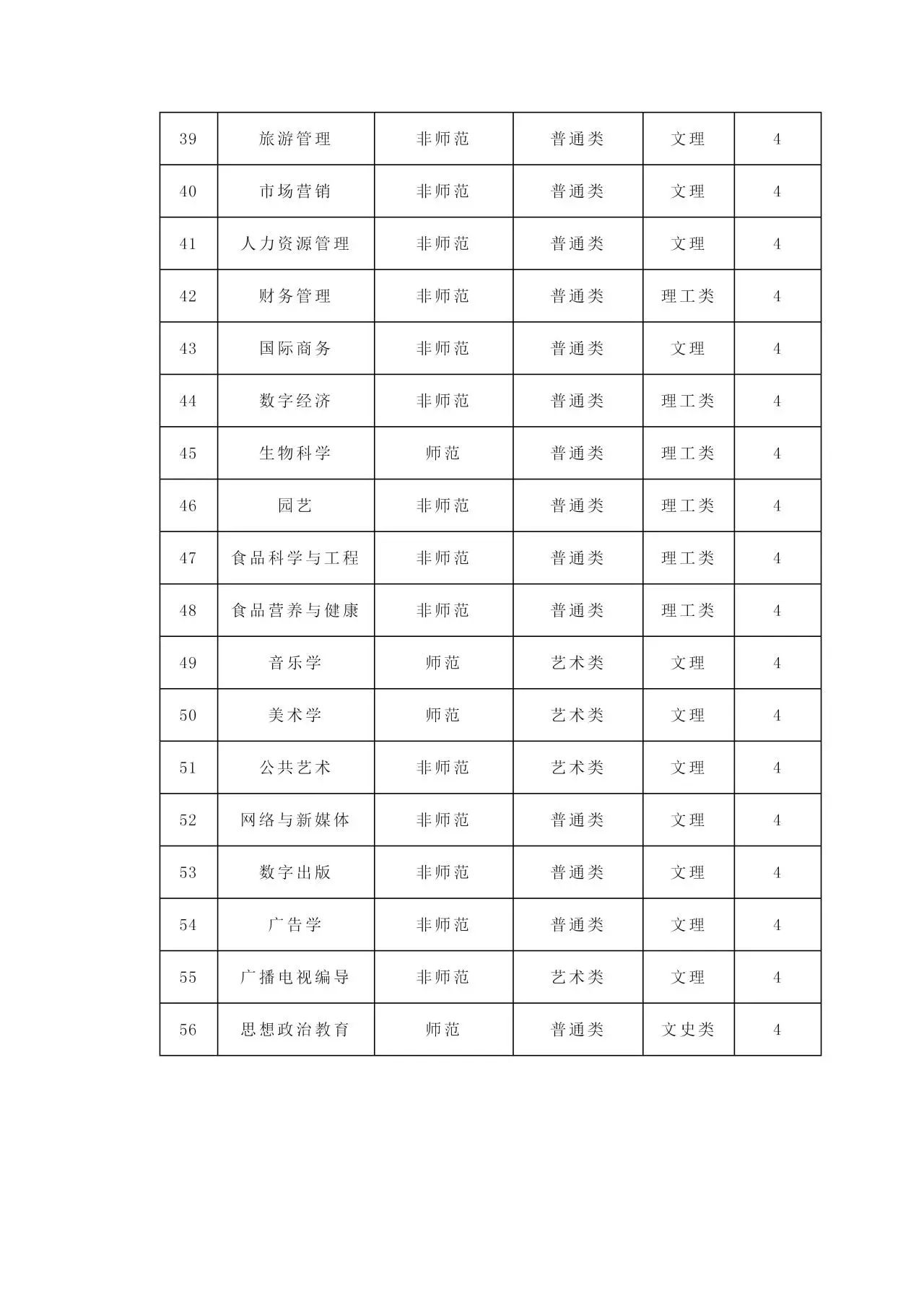 世俱杯,世俱杯赛程