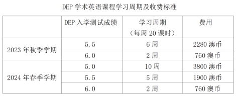 世俱杯,世俱杯赛程