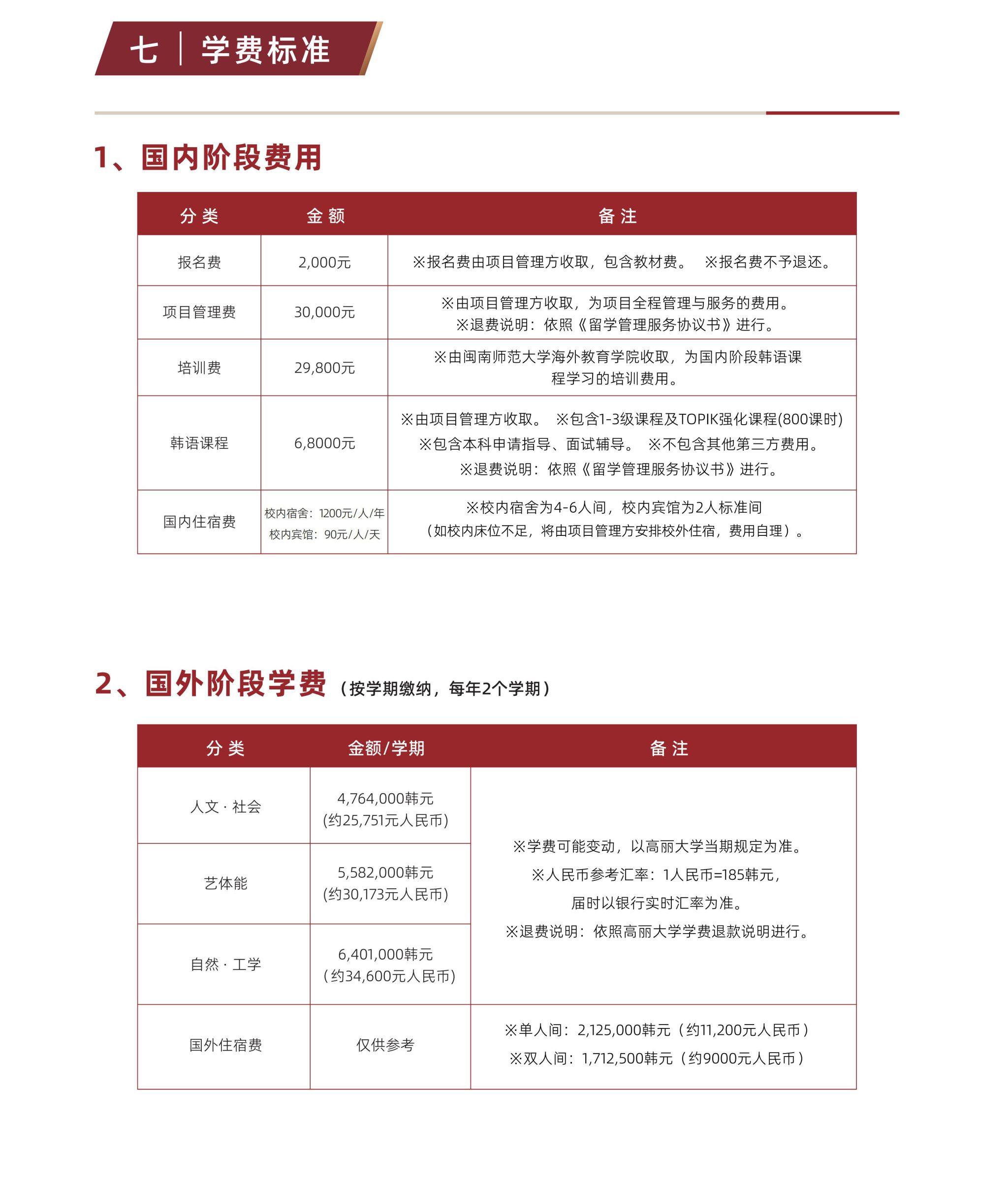 世俱杯,世俱杯赛程