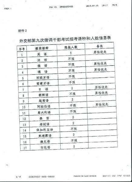 世俱杯,世俱杯赛程