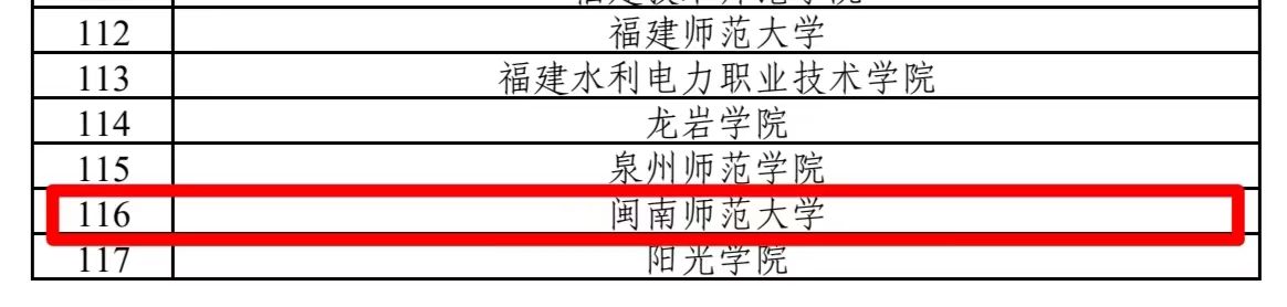 世俱杯,世俱杯赛程